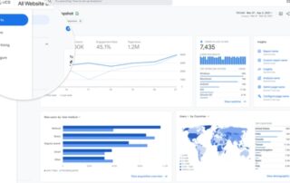 Google Workspace Analytics and Reporting