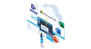 Microsoft 365 Business Premium Features