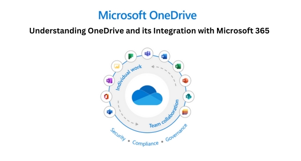 Understanding OneDrive and its Integration with Microsoft 365