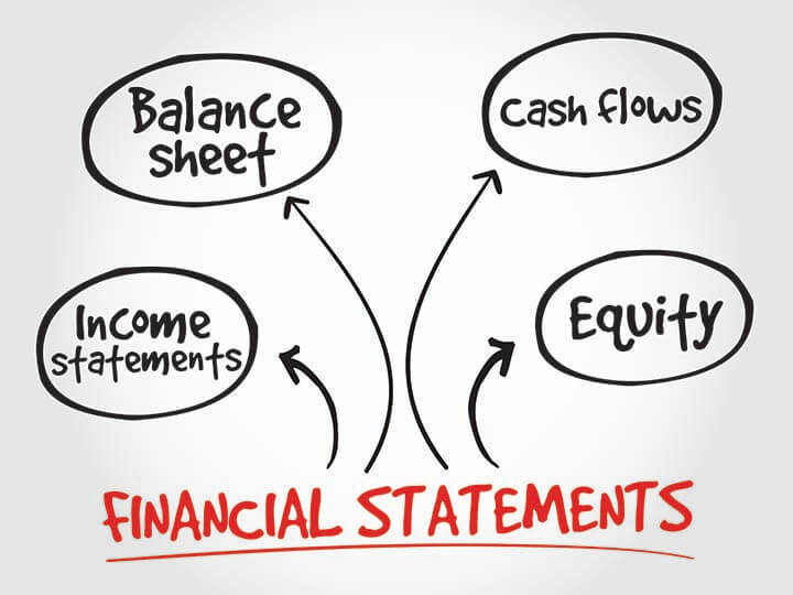 4_types_of_financial_statements_1
