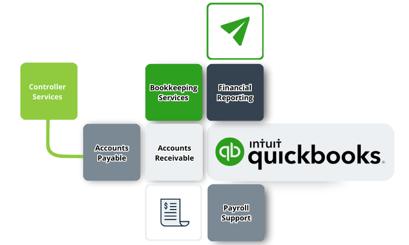 QuickBooks-Accounting-Services-and-Consulting