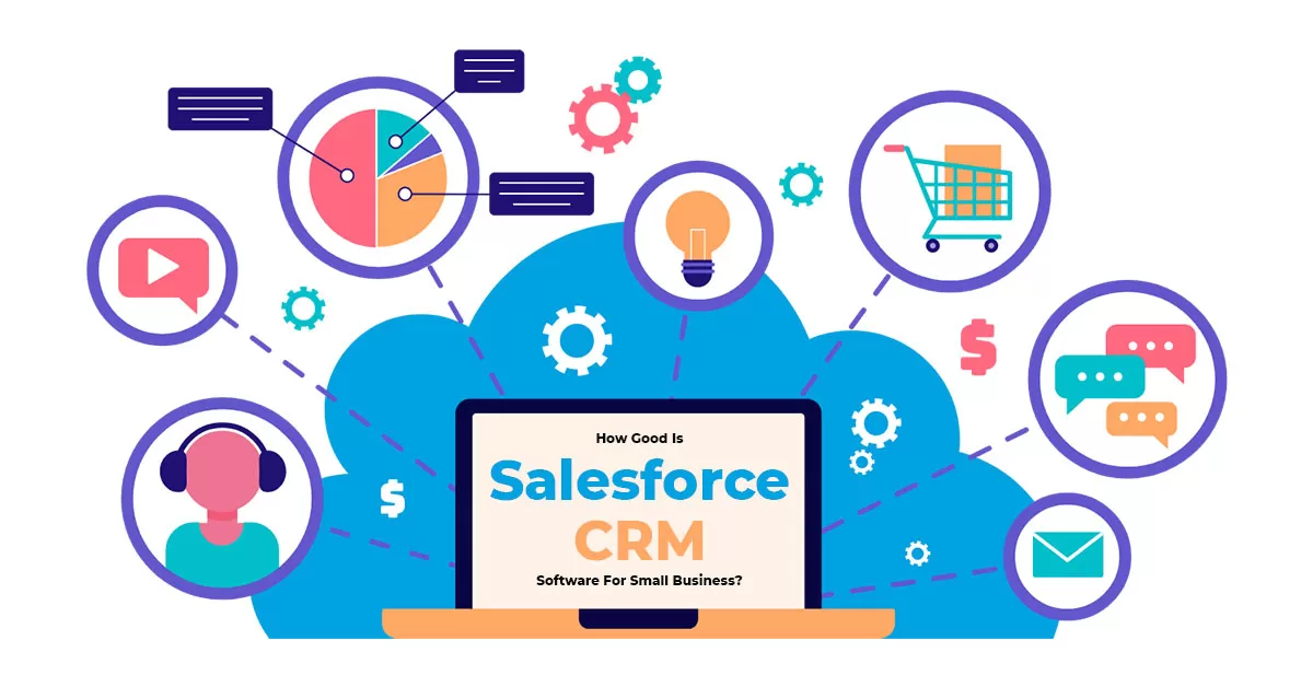 Salesforce CRM Territory Management