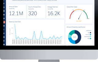 Salesforce CRM Dashboard Customization