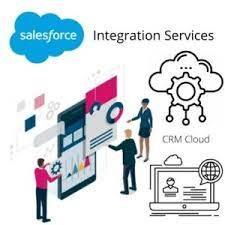 Salesforce CRM Integration Solutions