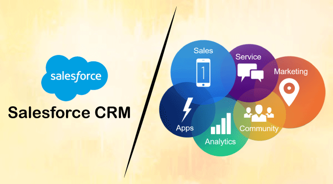 Salesforce CRM Custom Object Development